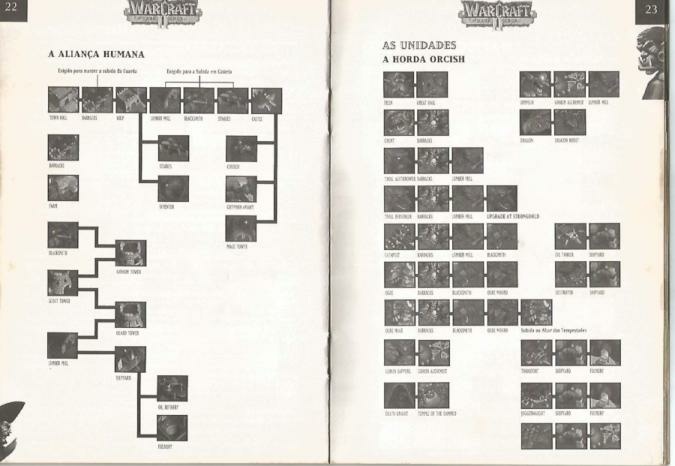 Arquivo:SATManualWarcraftIITheDarkSaga.pdf
