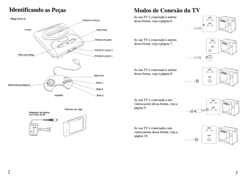 Arquivo:MDManualMegaDriveIII03.jpg