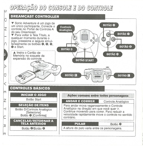 Arquivo:DCManualSonicAdventure02.jpg