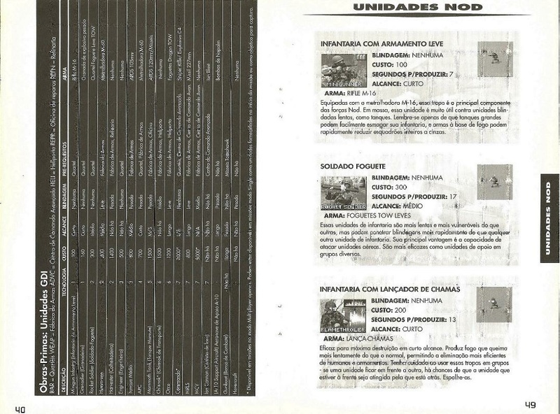 Arquivo:Command & Conquer PC Big Box TecToy.pdf