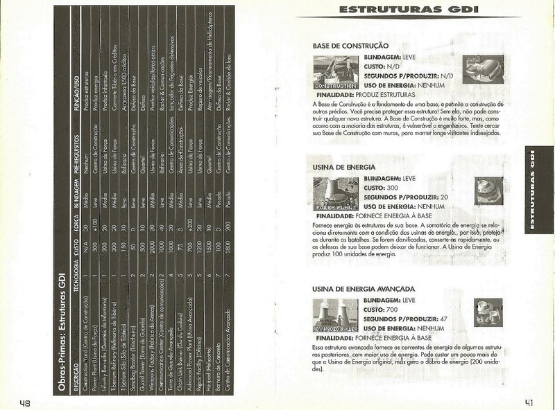 Arquivo:Command & Conquer PC Big Box TecToy.pdf