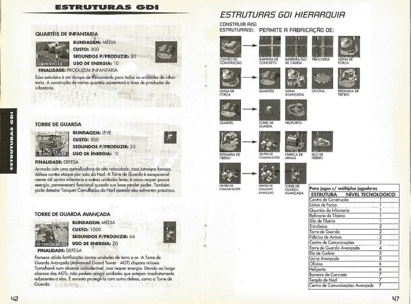 Arquivo:Command & Conquer PC Big Box TecToy.pdf